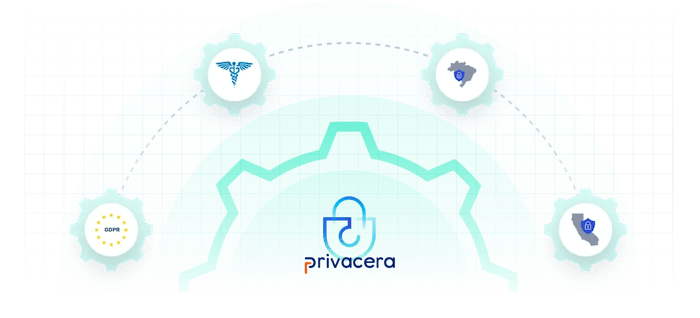 Streamlined compliance with workflows with Privacera